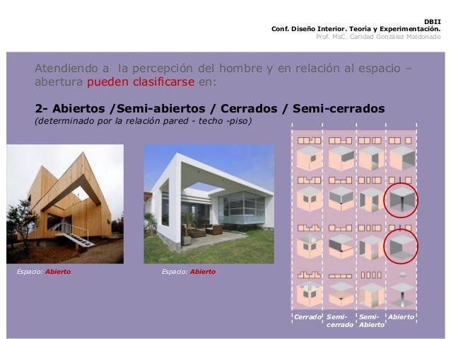 DISE u00d1O INTERIOR Teoría y Experimentac Adesivo Jesus Cristo Caminhao ~ DISE u00d1O INTERIOR Teoría y Experimentac