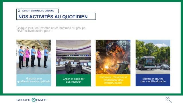 Présentation Du Groupe Ratp Présentation Du Groupe Ratp