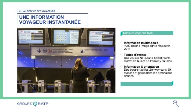 Présentation Du Groupe Ratp Présentation Du Groupe Ratp