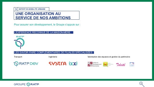 Organigramme Ratp 2023 , RATP 2023, c’est la filialisation des ...