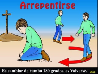 Es cambiar de rumbo 180 grados, es Volverse.   LASC
 