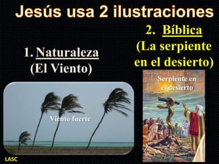 2. Bíblica
       1. Naturaleza       (La serpiente
        (El Viento)        en el desierto)
                               Serpiente en
                                el desierto



           Viento fuerte




LASC
 