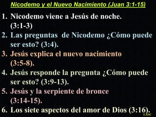 1. Nicodemo viene a Jesús de noche.
   (3:1-3)
2. Las preguntas de Nicodemo ¿Cómo puede
   ser esto? (3:4).
3. Jesús explica el nuevo nacimiento
   (3:5-8).
4. Jesús responde la pregunta ¿Cómo puede
   ser esto? (3:9-13).
5. Jesús y la serpiente de bronce
   (3:14-15).
6. Los siete aspectos del amor de Dios (3:16).
                                           LASC
 