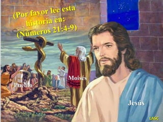 Moisés
Pueblo

                  Jesús

                          LASC
 