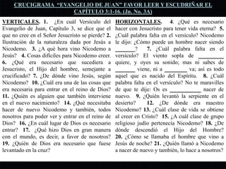 CRUCIGRAMA “EVANGELIO DE JUAN” FAVOR LEER Y ESCUDRIÑAR EL
                     CAPÍTULO 3:1-16. (Jn. No. 3A)
VERTICALES. 1. ¿En cuál Versículo del              HORIZONTALES. 4. ¿Qué es necesario
Evangelio de Juan, Capítulo 3, se dice que el      hacer con Jesucristo para tener vida eterna? 5.
que no cree en el Señor Jesucristo se pierde? 2.   ¿Cuál palabra falta en el versículo? Nicodemo
Ilustración de la naturaleza dada por Jesús a      le dijo: ¿Cómo puede un hombre nacer siendo
Nicodemo. 3. ¿A qué hora vino Nicodemo a           _______?      7. ¿Cuál palabra falta en el
Jesús? 4. Cosas difíciles para Nicodemo creer.     versículo? El viento sopla de _________
6. ¿Qué era necesario que sucediera a              quiere, y oyes su sonido; mas ni sabes de
Jesucristo, el Hijo del hombre, semejante a        _______ viene, ni a ________ va; así es todo
crucificado? 7. ¿De dónde vino Jesús, según        aquel que es nacido del Espíritu. 8. ¿Cuál
Nicodemo? 10. ¿Cuál era una de las cosas que       palabra falta en el versículo? No te maravilles
era necesaria para entrar en el reino de Dios?     de que te dije: Os es ___________ nacer de
11. ¿Quién es alguien que también interviene       nuevo. 9. ¿Quién levantó la serpiente en el
en el nuevo nacimiento? 14. ¿Qué necesitaba        desierto?     12. ¿De dónde era maestro
hacer de nuevo Nicodemo y también, todos           Nicodemo? 13. ¿Cuál clase de vida se obtiene
nosotros para poder ver y entrar en el reino de    al creer en Cristo? 15. ¿A cuál clase de grupo
Dios? 16. ¿En cuál lugar de Dios es necesario      religioso judío pertenecía Nicodemo? 18. ¿De
entrar? 17. ¿Qué hizo Dios en gran manera          dónde descendió el Hijo del Hombre?
con el mundo, es decir, a favor de nosotros?       20. ¿Cómo se llamaba el hombre que vino a
19. ¿Quién de Dios era necesario que fuese         Jesús de noche? 21. ¿Quién llamó a Nicodemo
levantado en la cruz?                              a nacer de nuevo y también, lo hace a nosotros?
 
