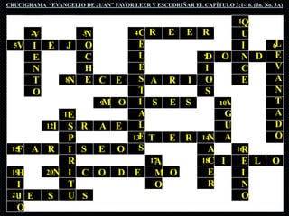 CRUCIGRAMA “EVANGELIO DE JUAN” FAVOR LEER Y ESCUDRIÑAR EL CAPÍTULO 3:1-16. (Jn. No. 3A)


                                                                         1Q
       2V               3N              4C   R    E     E R              U
  5V    I E       J     O           E                                    I         6L
        E               C           L                         D
                                                              7    O     N D        E
        N               H           E                         I          C          V
        T         8N    E C     E   S A            R     I    O          E          A
        O                           T                         S                     N
                             9M O I S              E    S           A
                                                                   10               T
                   E
                  11                A                               G               A
          S 12I        R     A E    L                               U               D
          P                         E
                                  13 T             E R       14N    A               O
  F A R I
 15                    S     E O S                             A         R
                                                                        16
          R                            A
                                      17                     18C I       E L       O
  H
 19   20N I            C     O D E M               O           E         I
  I       T                            O                       R         N
  J
 21 E S   U            S                                                 O
  O
 