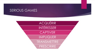 SERIOUS GAMES
ACQUÉRIR
INTÉRESSER
CAPTIVER
IMPLIQUER
TRANSMETTRE
PRESCRIRE
 
