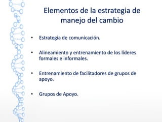Elementos de la estrategia de
manejo del cambio
• Estrategia de comunicación.
• Alineamiento y entrenamiento de los líderes
formales e informales.
• Entrenamiento de facilitadores de grupos de
apoyo.
• Grupos de Apoyo.
 