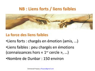 NB : Liens forts / liens faibles La force des liens faibles Liens forts : chargés en émotion (amis, …) Liens faibles : peu chargés en émotions (connaissances hors « 1 er  cercle », …) Nombre de Dunbar : 150 environ 