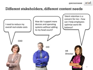 18
I need to reduce my
overall real estate costs
Talent retention is a
concern for me – how
can I help employees
optimize work-life
balance?
How do I support more
devices and operating
systems without adding
to my head count?
COO
CIO
HR
Director
 