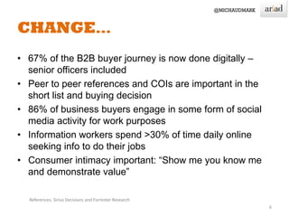 • 67% of the B2B buyer journey is now done digitally –
senior officers included
• Peer to peer references and COIs are important in the
short list and buying decision
• 86% of business buyers engage in some form of social
media activity for work purposes
• Information workers spend >30% of time daily online
seeking info to do their jobs
• Consumer intimacy important: “Show me you know me
and demonstrate value”
6
References: Sirius Decisions and Forrester Research
 