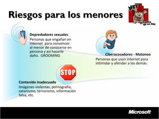 Riesgos para los menores
Depredadores sexuales
Personas que engañan en
internet para convencer
al menor de conocerse en
persona y así hacerle
daño. GROOMING

Contenido inadecuado
Imágenes violentas, pornografía,
satanismo, terrorismo, información
falsa, etc.

Ciberacosadores - Matoneo
Personas que usan internet para
intimidar y ofender a los demás.

 