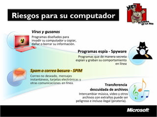 Riesgos para su computador
Virus y gusanos
Programas diseñados para
invadir su computador y copiar,
dañar o borrar su información.

Programas espía - Spyware
Programas que de manera secreta
espían y graban su comportamiento
en línea

Transferencia
descuidada de archivos

Intercambiar música, video y otros
archivos con extraños puede ser
peligroso e incluso ilegal (piratería).

 