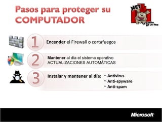 Encender el Firewall o cortafuegos
Mantener al día el sistema operativo
ACTUALIZACIONES AUTOMÁTICAS

Instalar y mantener al día: • Antivirus

• Anti-spyware
• Anti-spam

 
