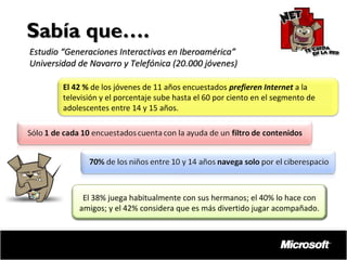 Sabía que….
Estudio “Generaciones Interactivas en Iberoamérica”
Universidad de Navarro y Telefónica (20.000 jóvenes)
El 42 % de los jóvenes de 11 años encuestados prefieren Internet a la
televisión y el porcentaje sube hasta el 60 por ciento en el segmento de
adolescentes entre 14 y 15 años.

El 38% juega habitualmente con sus hermanos; el 40% lo hace con
amigos; y el 42% considera que es más divertido jugar acompañado.

 