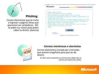 Bacopepito




                   Phishing:
Correo electrónico que te invita
 a ingresar a páginas falsas que
aparentan ser verdaderas. Allí
 te piden tus claves para poder
       robar tu dinero. (bancos)
                                                  Mi Banco
                                                  Personal S.A.




                                       Correos mentirosos o alarmistas
                              Correo electrónico enviado por criminales
                              que quieren engañarte para que les de
                              dinero.
                                   Ej: dicen que te ganaste un premio pero debes dar un
                                                           número de tarjeta de crédito.
 