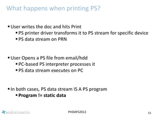 Postscript Interperter PostScript: Danger Ahead?! | PDF