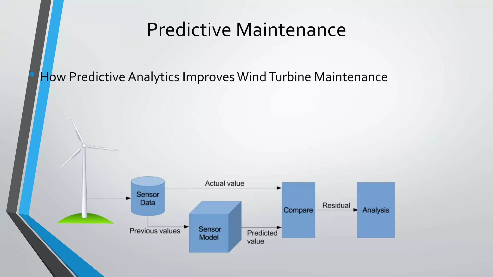 Predictive Maintenance
• How Predictive Analytics ImprovesWindTurbine Maintenance
 