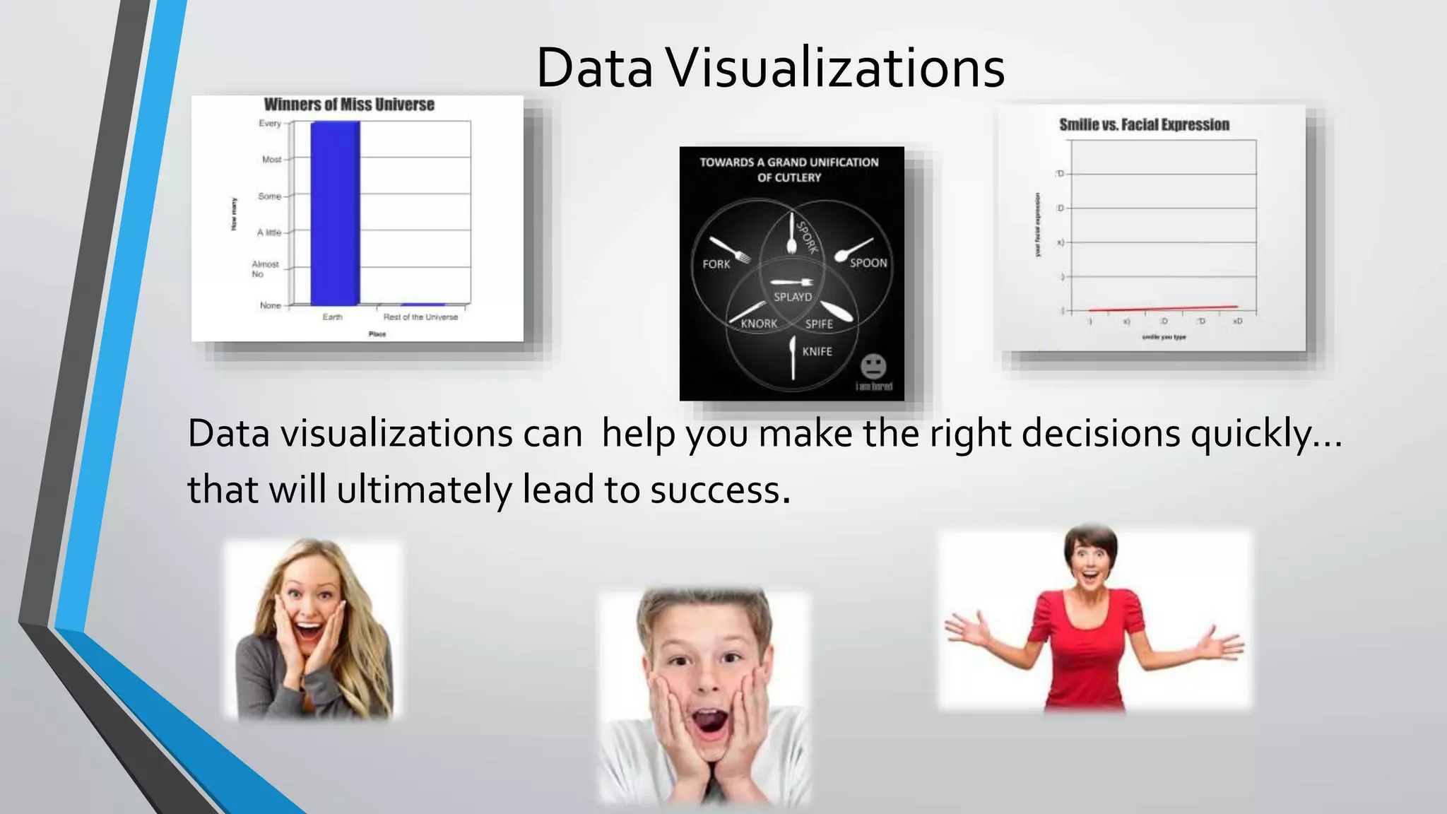 DataVisualizations
Data visualizations can help you make the right decisions quickly…
that will ultimately lead to success.
 