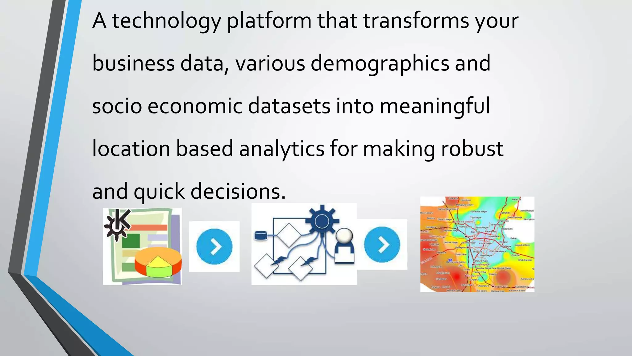 A technology platform that transforms your
business data, various demographics and
socio economic datasets into meaningful
location based analytics for making robust
and quick decisions.
 