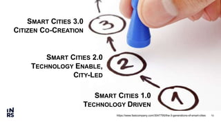 10
SMART CITIES 1.0
TECHNOLOGY DRIVEN
SMART CITIES 3.0
CITIZEN CO-CREATION
SMART CITIES 2.0
TECHNOLOGY ENABLE,
CITY-LED
https://www.fastcompany.com/3047795/the-3-generations-of-smart-cities
 