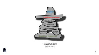 12
Citoyen
Intelligence urbaine
Résiliente
Inclusive
Apprenante
Ouverte Smart
Société en réseau XXIe
Inukshuk City
(Roche 2017)
 