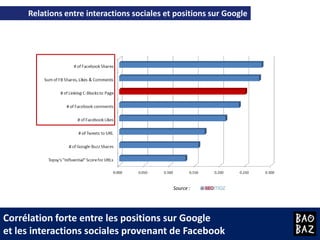 Produit en édition limitée…