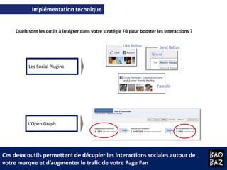 développer son C.A grâce au SOCIAL SEO1.Les Nouvelles Tendances du Social Marketing2.La recherche Sociale3.SEO + Social= Trafic et C.A