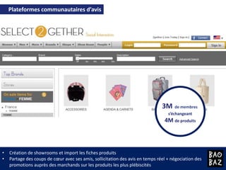 Plateformes communautaires d’avis3Mde membres s’échangeant4M de produitsCréation de showrooms et import les fiches produits
