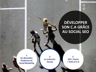 Notre savoir-faire sur Facebook2. Les onglets communautaires3. Les offres exclusives Fans1. Les vignettes Produits CPC(Redirection site)4. Créer une Boutique dans FBFormat CPC classique