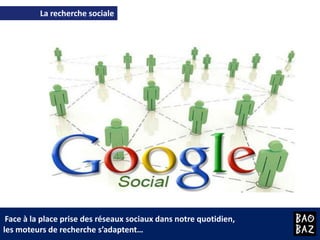 Sponsored Stories par Domain