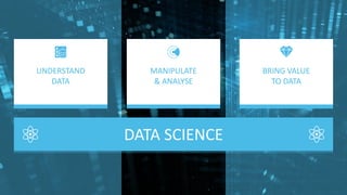 UNDERSTAND
DATA
MANIPULATE
& ANALYSE
BRING VALUE
TO DATA
DATA SCIENCE
 