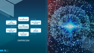 DATA CENTRIC
EMPIRICISM
 