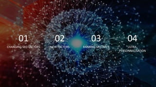01 02 03 04
CHANGING SEO FACTORS NEW FACTORS RANKING MISTAKES ULTRA-
PERSONNALISATION
 