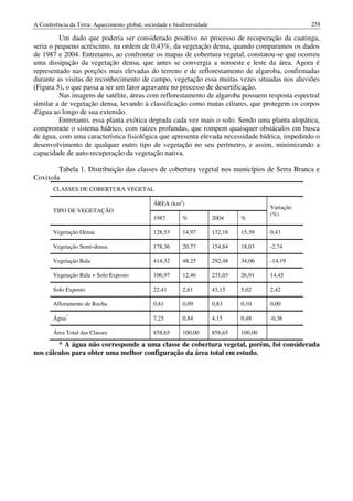 A Conferência da Terra: Aquecimento global, sociedade e biodiversidade                                258

         Um dado que poderia ser considerado positivo no processo de recuperação da caatinga,
seria o pequeno acréscimo, na ordem de 0,43%, da vegetação densa, quando comparamos os dados
de 1987 e 2004. Entretanto, ao confrontar os mapas de cobertura vegetal, constatou-se que ocorreu
uma dissipação da vegetação densa, que antes se convergia a noroeste e leste da área. Agora é
representado nas porções mais elevadas do terreno e de reflorestamento de algaroba, confirmadas
durante as visitas de reconhecimento de campo, vegetação essa muitas vezes situadas nos aluviões
(Figura 5), o que passa a ser um fator agravante no processo de desertificação.
         Nas imagens de satélite, áreas com reflorestamento de algaroba possuem resposta espectral
similar a de vegetação densa, levando à classificação como matas ciliares, que protegem os corpos
d'água ao longo de sua extensão.
         Entretanto, essa planta exótica degrada cada vez mais o solo. Sendo uma planta alopática,
compromete o sistema hídrico, com raízes profundas, que rompem quaisquer obstáculos em busca
de água, com uma característica fisiológica que apresenta elevada necessidade hídrica, impedindo o
desenvolvimento de qualquer outro tipo de vegetação no seu perímetro, e assim, minimizando a
capacidade de auto-recuperação da vegetação nativa.

        Tabela 1. Distribuição das classes de cobertura vegetal nos municípios de Serra Branca e
Coxixola
       CLASSES DE COBERTURA VEGETAL

                                                ÁREA (km2)
                                                                                           Variação
       TIPO DE VEGETAÇÃO
                                                                                           (%)
                                                1987       %             2004     %

       Vegetação Densa                          128,53     14,97         132,18   15,39    0,43

       Vegetação Semi-densa                     178,36     20,77         154,84   18,03    -2,74

       Vegetação Rala                           414,32     48,25         292,48   34,06    -14,19

       Vegetação Rala + Solo Exposto            106,97     12,46         231,03   26,91    14,45

       Solo Exposto                             22,41      2,61          43,15    5,02     2,42

       Afloramento de Rocha                     0,81       0,09          0,83     0,10     0,00

       Água*                                    7,25       0,84          4,15     0,48     -0,36

       Área Total das Classes                   858,65     100,00        858,65   100,00

        * A água não corresponde a uma classe de cobertura vegetal, porém, foi considerada
nos cálculos para obter uma melhor configuração da área total em estudo.
 