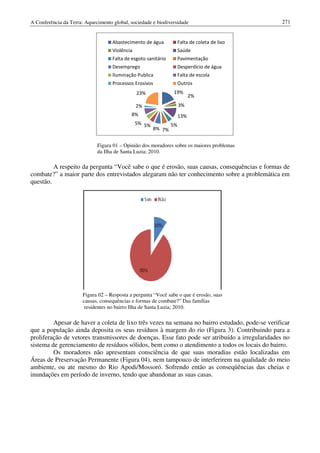 A Conferência da Terra: Aquecimento global, sociedade e biodiversidade                          271


                                    Abastecimento de água            Falta de coleta de lixo
                                    Violência                        Saúde
                                    Falta de esgoto sanitário        Pavimentação
                                    Desemprego                       Desperdício de água
                                    Iluminação Publica               Falta de escola
                                    Processos Erosivos               Outros
                                                23%             19%
                                                                           2%
                                                2%                   3%
                                             8%                      13%
                                                5% 5%           5%
                                                        8% 7%


                             Figura 01 – Opinião dos moradores sobre os maiores problemas
                             da Ilha de Santa Luzia; 2010.

         A respeito da pergunta “Você sabe o que é erosão, suas causas, consequências e formas de
combate?” a maior parte dos entrevistados alegaram não ter conhecimento sobre a problemática em
questão.




                       Figura 02 – Resposta a pergunta “Você sabe o que é erosão, suas
                       causas, consequências e formas de combate?” Das famílias
                        residentes no bairro Ilha de Santa Luzia; 2010
                                                                  2010.

          Apesar de haver a coleta de lixo três vezes na semana no bairro estudado, pode verificar
                                                                                    pode-se
que a população ainda deposita os seus resíduos à margem do rio (Figura 3) Contribuindo para a
                                                                             3).
proliferação de vetores transmissores de doenças. Esse fato pode ser atribuído a irregularidades no
sistema de gerenciamento de resíduos sólidos, bem como o atendimento a todos os locais do bairro.
          Os moradores não apresentam consciência de que suas moradias estão localizadas em
Áreas de Preservação Permanente (Figura 04), nem tampouco de interferirem na qualidade do meio
                                                ,
ambiente, ou ate mesmo do Rio Apodi/Mossoró. Sofrendo então as conseqüências das cheias e
        te,
inundações em período de inverno, tendo que abandonar as suas casas.
 