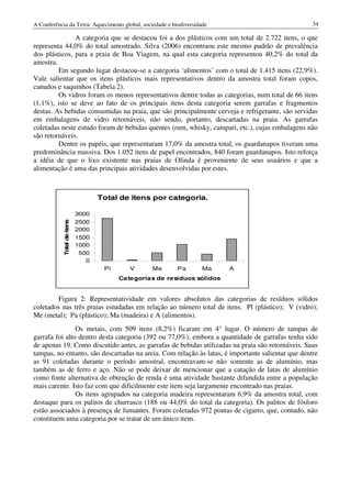 A Conferência da Terra: Aquecimento global, sociedade e biodiversidade                             34

               A categoria que se destacou foi a dos plásticos com um total de 2.722 itens, o que
representa 44,0% do total amostrado. Silva (2006) encontraou este mesmo padrão de prevalência
dos plásticos, para a praia de Boa Viagem, na qual esta categoria representou 40,2% do total da
amostra.
         Em segundo lugar destacou-se a categoria ‘alimentos’ com o total de 1.415 itens (22,9%).
Vale salientar que os itens plásticos mais representativos dentro da amostra total foram copos,
canudos e saquinhos (Tabela 2).
         Os vidros foram os menos representativos dentre todas as categorias, num total de 66 itens
(1,1%), isto se deve ao fato de os principais itens desta categoria serem garrafas e fragmentos
destas. As bebidas consumidas na praia, que são principalmente cerveja e refrigerante, são servidas
em embalagens de vidro retornáveis, não sendo, portanto, descartadas na praia. As garrafas
coletadas neste estudo foram de bebidas quentes (rum, whisky, campari, etc.), cujas embalagens não
são retornáveis.
         Dentre os papéis, que representaram 17,0% da amostra total, os guardanapos tiveram uma
predominância massiva. Dos 1.052 itens de papel encontrados, 840 foram guardanapos. Isto reforça
a idéia de que o lixo existente nas praias de Olinda é proveniente de seus usuários e que a
alimentação é uma das principais atividades desenvolvidas por estes.



                                    Total de itens por categoria.

                             3000
                             2500
            Total de itens




                             2000
                             1500
                             1000
                              500
                                0
                                     Pl      V     Me      Pa       Ma     A
                                          Categorias de resíduos sólidos


        Figura 2: Representatividade em valores absolutos das categorias de resíduos sólidos
coletados nas três praias estudadas em relação ao número total de itens. Pl (plástico); V (vidro);
Me (metal); Pa (plástico); Ma (madeira) e A (alimentos).
                Os metais, com 509 itens (8,2%) ficaram em 4° lugar. O número de tampas de
garrafa foi alto dentro desta categoria (392 ou 77,0%), embora a quantidade de garrafas tenha sido
de apenas 19. Como discutido antes, as garrafas de bebidas utilizadas na praia são retornáveis. Suas
tampas, no entanto, são descartadas na areia. Com relação às latas, é importante salientar que dentre
as 91 coletadas durante o período amostral, encontravam-se não somente as de alumínio, mas
também as de ferro e aço. Não se pode deixar de mencionar que a catação de latas de alumínio
como fonte alternativa de obtenção de renda é uma atividade bastante difundida entre a população
mais carente. Isto faz com que dificilmente este item seja largamente encontrado nas praias.
                Os itens agrupados na categoria madeira representaram 6,9% da amostra total, com
destaque para os palitos de churrasco (188 ou 44,0% do total da categoria). Os palitos de fósforo
estão associados à presença de fumantes. Foram coletadas 972 pontas de cigarro, que, contudo, não
constituem uma categoria por se tratar de um único item.
 
