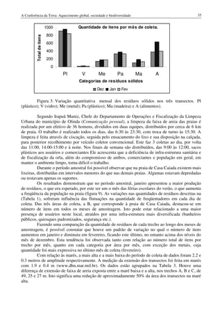 A Conferência da Terra: Aquecimento global, sociedade e biodiversidade                             35


                          1000        Quantidade de itens por m ês de coleta.
                          800
         Total de itens
                          600
                          400
                          200
                            0
                                 Pl    V         Me           Pa         Ma   A
                                      Categorias de resíduos sólidos
                                                Dez     Jan     Fev

         Figura 3: Variação quantitativa mensal dos resíduos sólidos nos três transectos. Pl
(plástico); V (vidro); Me (metal); Pa (plástico); Ma (madeira) e A (alimentos).

          Segundo Irapuã Muniz, Chefe do Departamento de Operações e Fiscalização da Limpeza
Urbana do município de Olinda (Comunicação pessoal), a limpeza da faixa de areia das praias é
realizada por um efetivo de 36 homens, divididos em duas equipes, distribuídos por cerca de 6 km
de praia. O trabalho é realizado todos os dias, das 6:30 às 23:30, com troca de turno às 15:30. A
limpeza é feita através de ciscação, seguida pelo ensacamento do lixo e sua disposição na calçada,
para posterior recolhimento por veículo coletor convencional. Este faz 3 coletas ao dia, por volta
das 11:00, 14:00-15:00 e à noite. Nos finais de semana são distribuídos, das 9:00 às 12:00, sacos
plásticos aos usuários e comerciantes Ele acrescenta que a deficiência de infra-estrurura sanitária e
de fiscalização da orla, além do compromisso de ambos, comerciantes e população em geral, em
manter o ambiente limpo, torna difícil o trabalho.
          Durante o período amostral foi possível observar que na praia de Casa Caiada existem mais
lixeiras, distribuídas em intervalos menores do que nas demais praias. Algumas estavam depredadas
ou restavam apenas os suportes.
          Os resultados demonstram que no período amostral, janeiro apresentou a maior produção
de resíduos, o que era esperado, por este ser um o mês das férias escolares do verão, o que aumenta
a freqüência da população na praia (figura 9). As variações nas quantidades de resíduos descritas na
(Tabela 1), sofreram influência das flutuações na quantidade de freqüentadores em cada dia de
coleta. Das três áreas de coleta, a B, que corresponde à praia de Casa Caiada, destacou-se em
número de itens em todos os meses de amostragem. Isto pode estar relacionado a uma maior
presença de usuários neste local, atraídos por uma infra-estrutura mais diversificada (banheiros
públicos, quiosques padronizados, segurança etc.).
          Fazendo uma comparação da quantidade de resíduos de cada trecho ao longo dos meses de
amostragem, é possível constatar que houve um padrão de variação no qual o número de itens
aumentou em janeiro e diminuiu em fevereiro, ficando este último, no entanto acima dos níveis do
mês de dezembro. Esta tendência foi observada tanto com relação ao número total de itens por
trecho por mês, quanto em cada categoria por área por mês, com exceção dos metais, cuja
quantidade foi mais expressiva no último mês de coleta (fevereiro).
          Com relação às marés, a mais alta e a mais baixa do período de coleta de dados foram 2.2 e
0.3 metros de amplitude respectivamente. A medição da extensão dos transectos foi feita em marés
com 1.9 e 0.4 m (www.dhn.mar.mil.br). Os dados estão agrupados na Tabela 3. Houve uma
diferença de extensão de faixa de areia exposta entre a maré baixa e a alta, nos trechos A, B e C, de
49, 25 e 27 m. Isto significa uma redução de aproximadamente 50% da área dos transectos na maré
alta.
 
