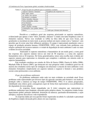 Conf terra-2010-vol-2