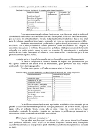 Conf terra-2010-vol-2