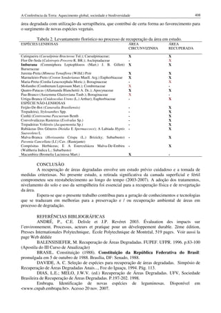 Conf terra-2010-vol-2