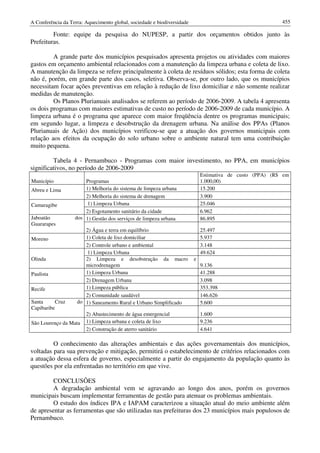 Conf terra-2010-vol-2