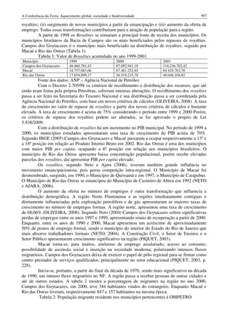 Conf terra-2010-vol-2