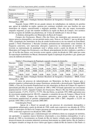 Conf terra-2010-vol-2