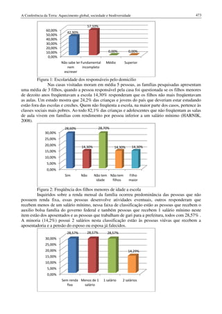 Conf terra-2010-vol-2