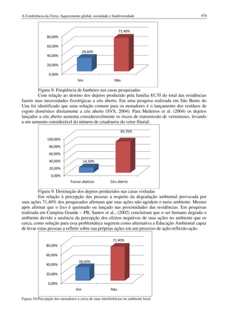 Conf terra-2010-vol-2