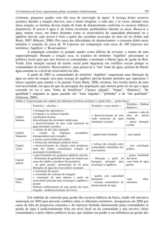 Conf terra-2010-vol-2