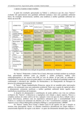 Conf terra-2010-vol-2