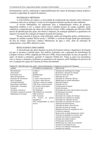 Conf terra-2010-vol-2