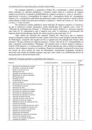 Conf terra-2010-vol-2